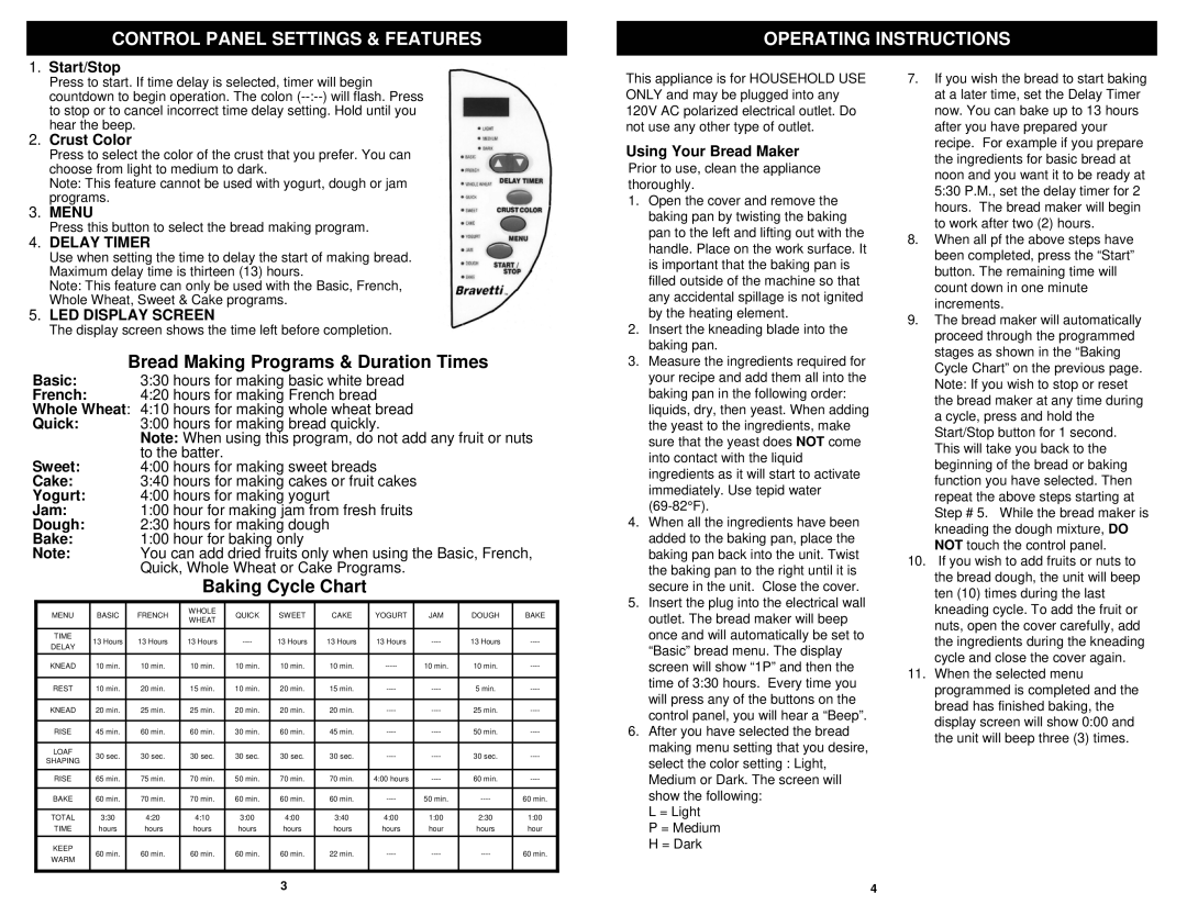 Bravetti BM20H Control Panel Settings & Features Operating Instructions, Bread Making Programs & Duration Times 