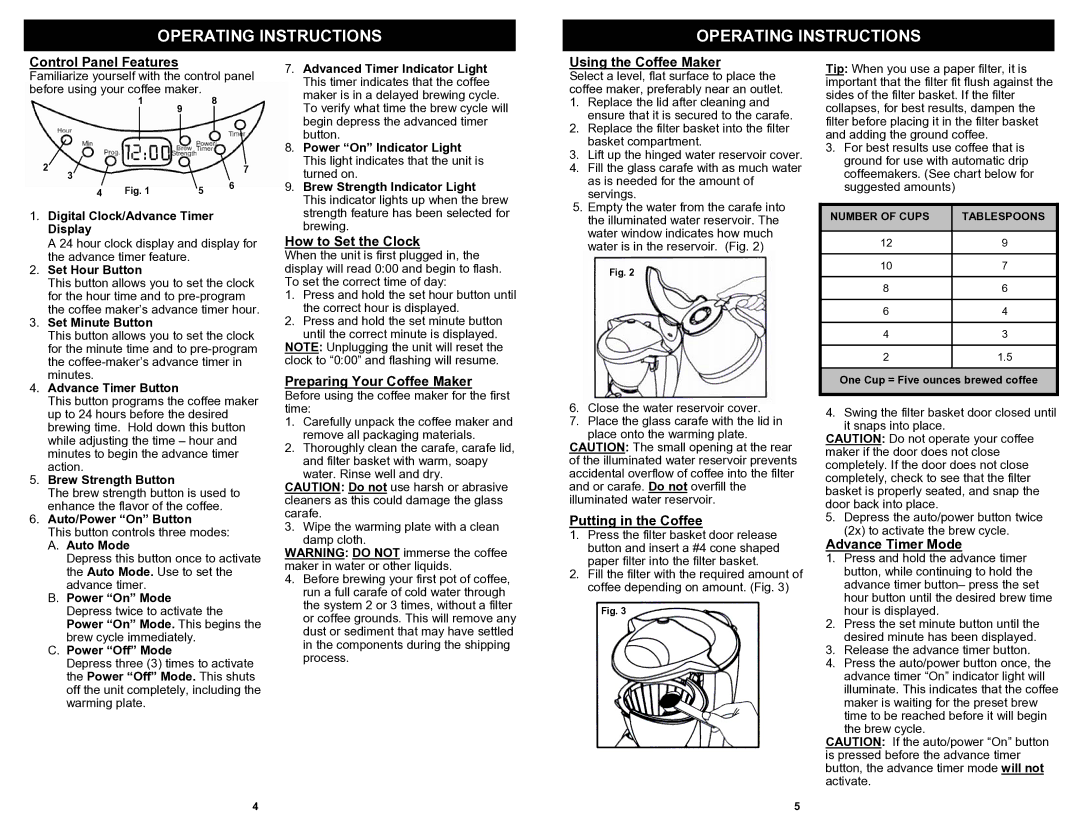 Bravetti CM80H Control Panel Features, How to Set the Clock, Preparing Your Coffee Maker, Using the Coffee Maker 