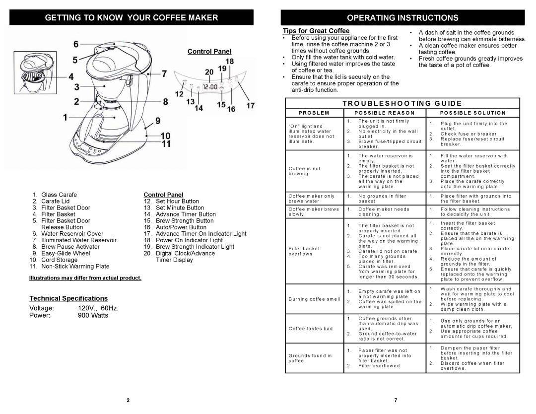 Bravetti CM80H Getting To Know Your Coffee Maker, Operating Instructions, Control Panel, Tips for Great Coffee, Voltage 
