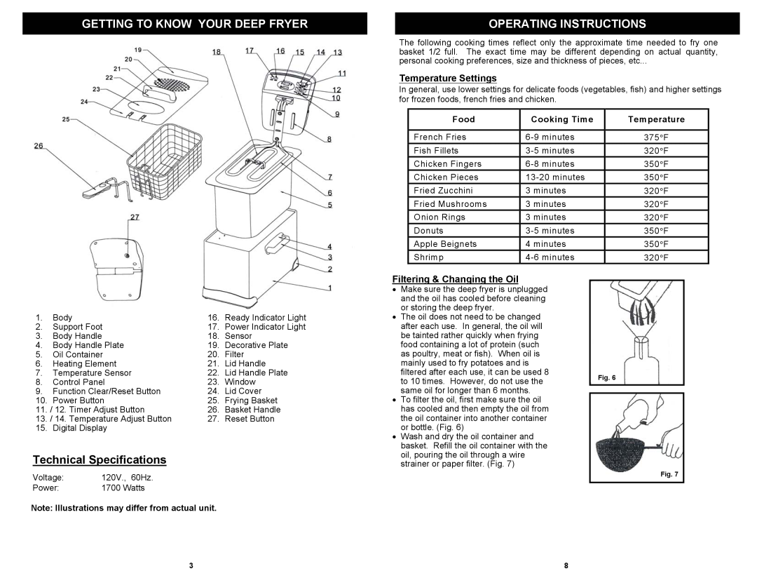 Bravetti F1068H owner manual Getting To Know Your Deep Fryer, Temperature Settings, Filtering & Changing the Oil 