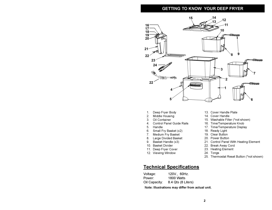 Bravetti F1100H owner manual Technical Specifications, Getting To Know Your Deep Fryer, Voltage, 120V., 60Hz, Power, Watts 