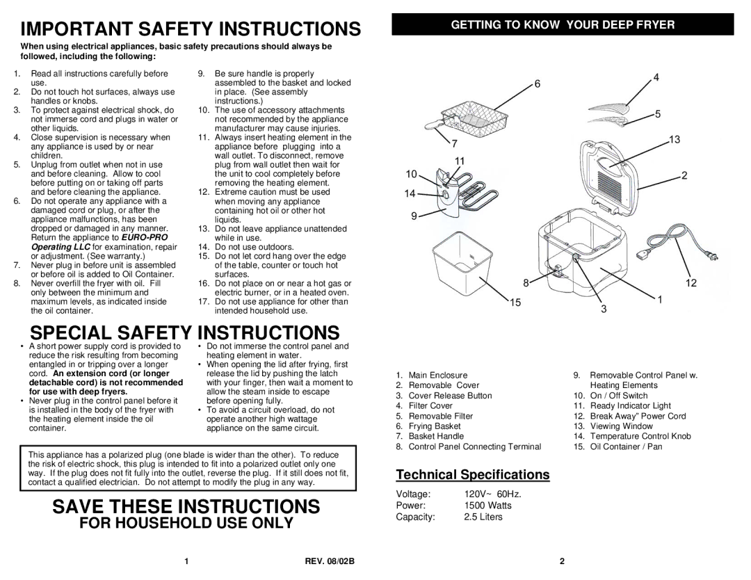 Bravetti F2000 owner manual Getting to Know Your Deep Fryer, REV /02B 