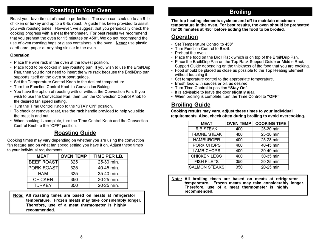 Bravetti JO287H owner manual Roasting In Your Oven, Roasting Guide, Broiling Guide, Meat Oven Temp Cooking Time 