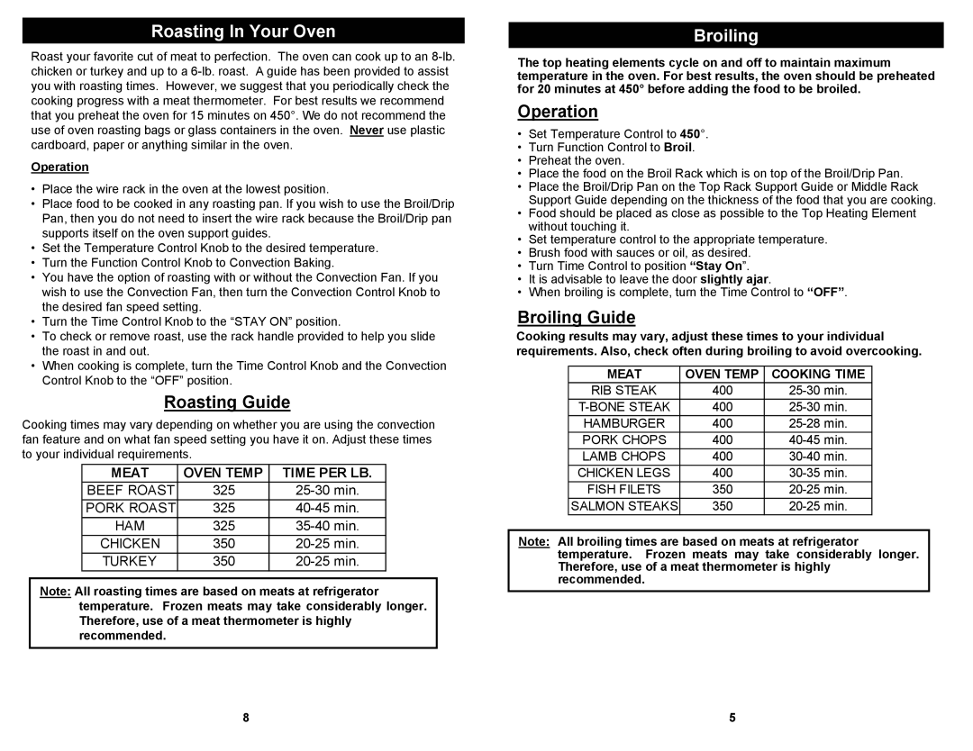 Bravetti JO287HL owner manual Roasting In Your Oven, Roasting Guide, Broiling Guide, Meat Oven Temp Cooking Time 