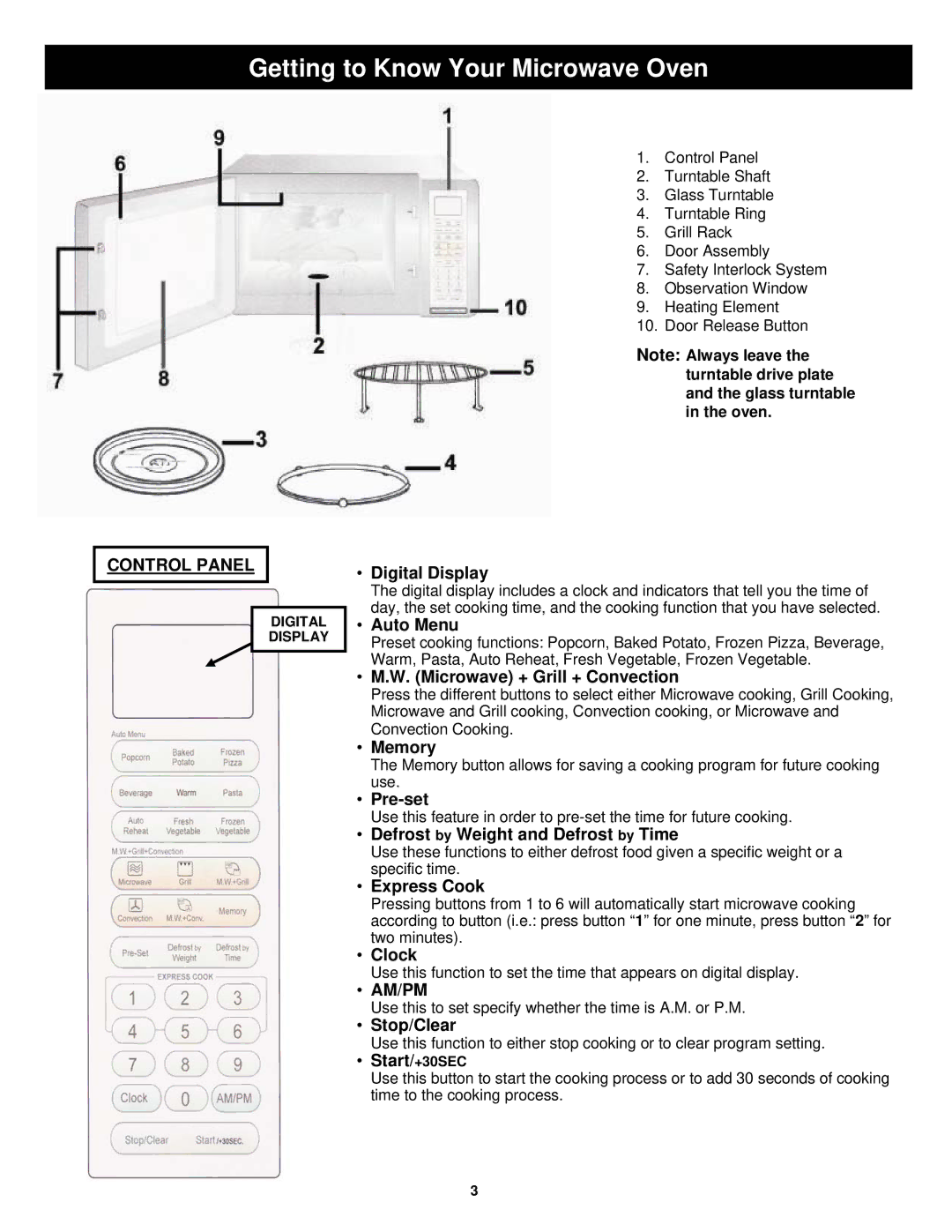 Bravetti K5309H owner manual Getting to Know Your Microwave Oven 