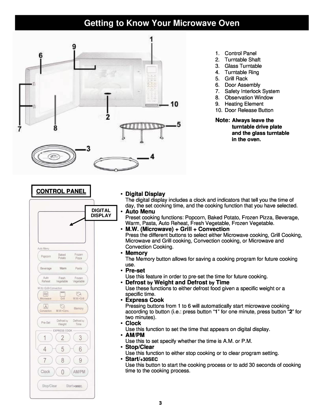 Bravetti K5309H owner manual Getting to Know Your Microwave Oven 
