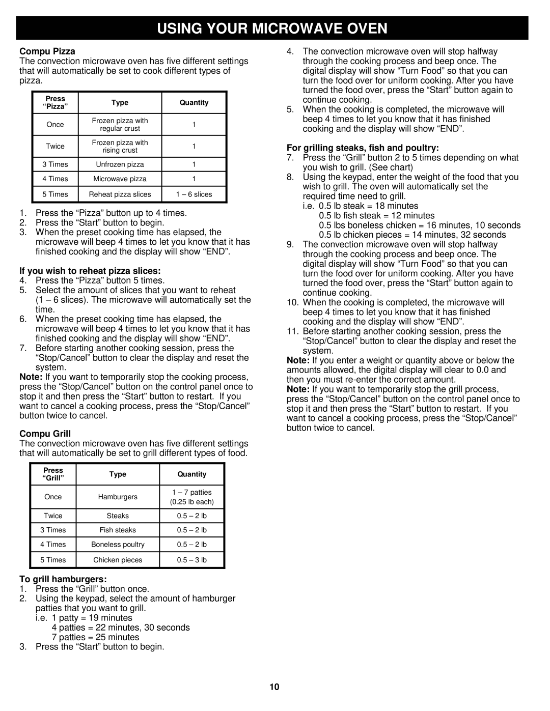 Bravetti K5345H owner manual Compu Pizza, If you wish to reheat pizza slices, Compu Grill, To grill hamburgers 