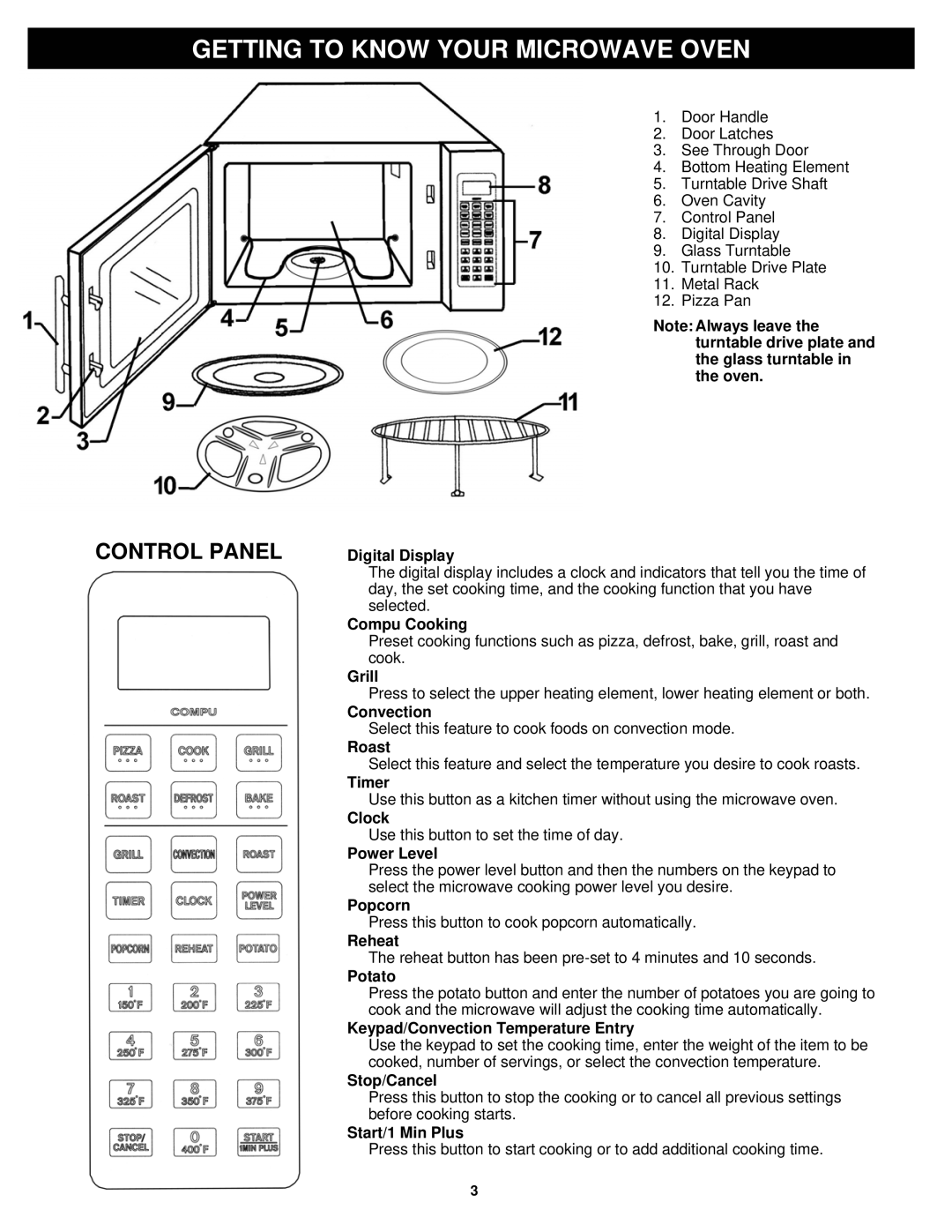 Bravetti K5345H Digital Display, Compu Cooking, Grill, Convection, Roast, Timer, Clock, Power Level, Popcorn, Reheat 