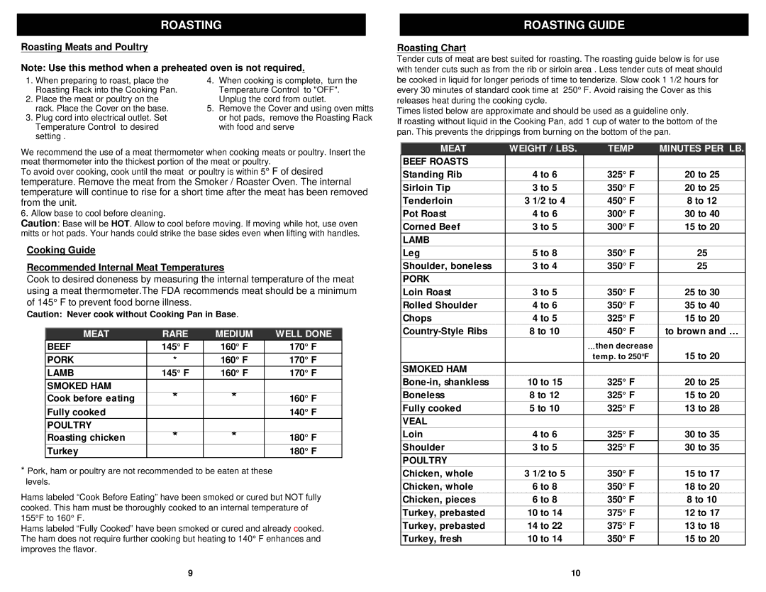 Bravetti KR450B owner manual Roasting Guide 