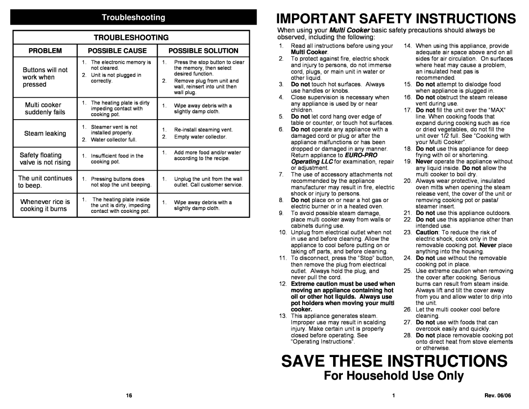 Bravetti MC665H Important Safety Instructions, For Household Use Only, Troubleshooting, Problem, Possible Cause 