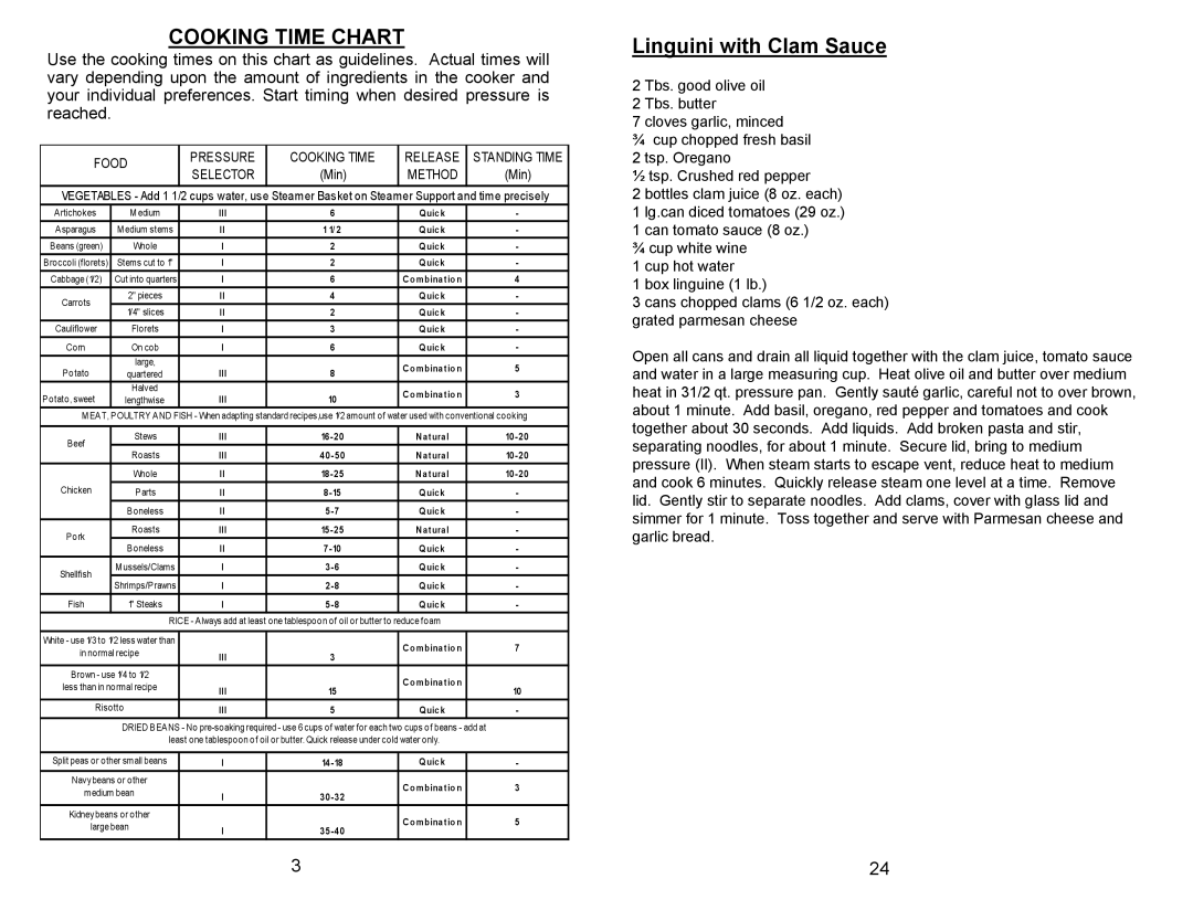 Bravetti PC104 manual Cooking Time Chart, Linguini with Clam Sauce 