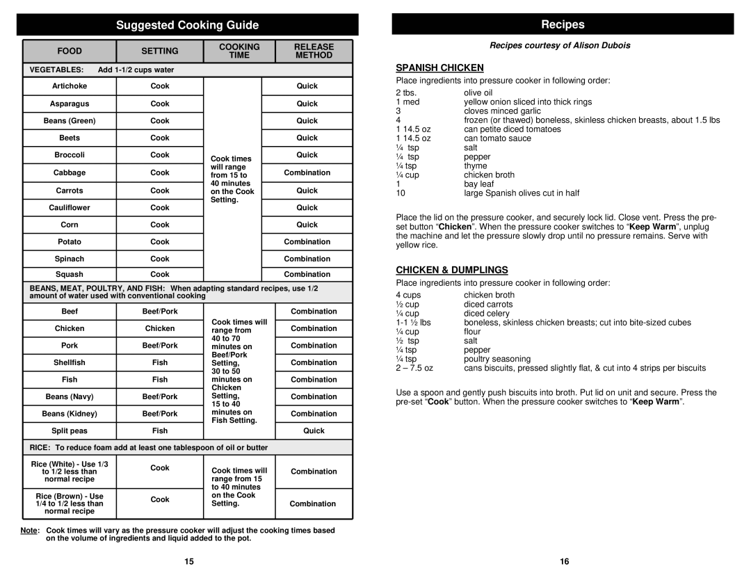 Bravetti PC107HA owner manual Suggested Cooking Guide, Recipes, Food Setting Cooking Release Time Method 