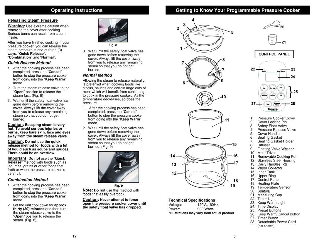 Bravetti PC107HA owner manual Technical Specifications, Control Panel 