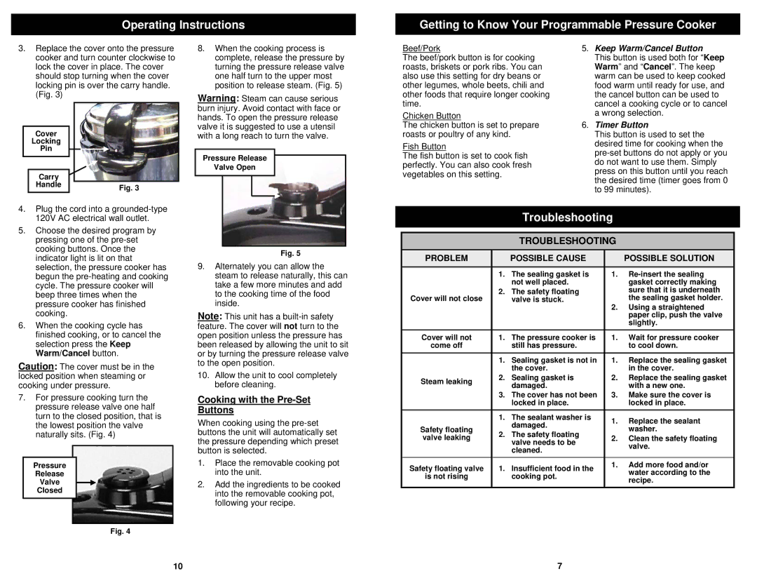 Bravetti PC107HA owner manual Troubleshooting, Cooking with the Pre-Set Buttons, Problem Possible Cause Possible Solution 