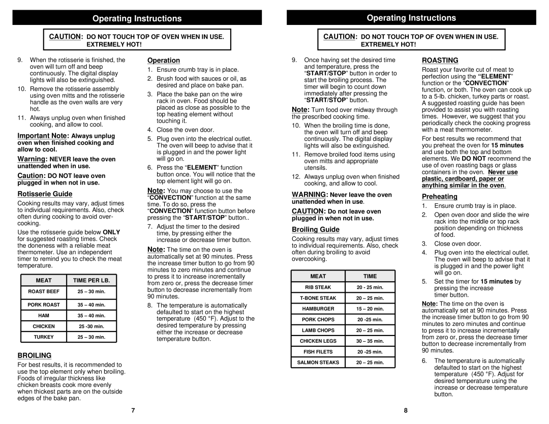 Bravetti TO230H instruction manual Rotisserie Guide, Broiling Guide, Roasting, Preheating 