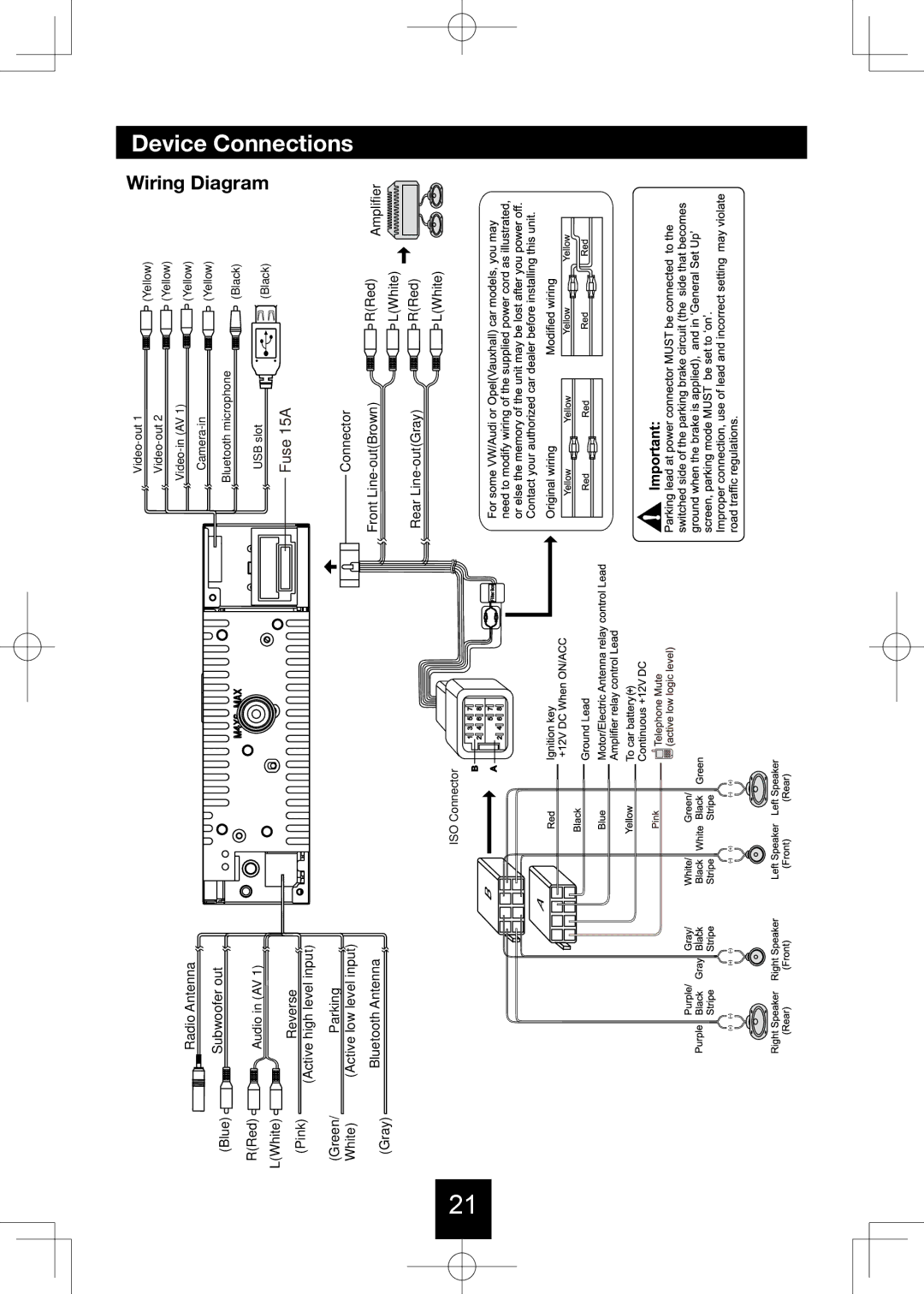 Bravo View IND-5000BT user manual Wiring Diagram 