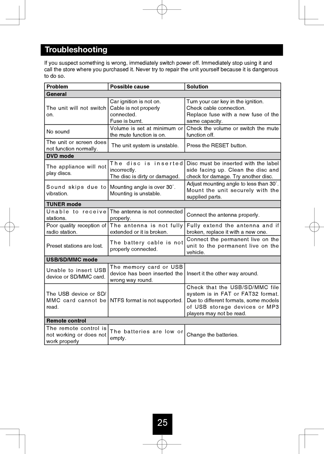 Bravo View IND-5000BT user manual Troubleshooting, Problem Possible cause Solution General 