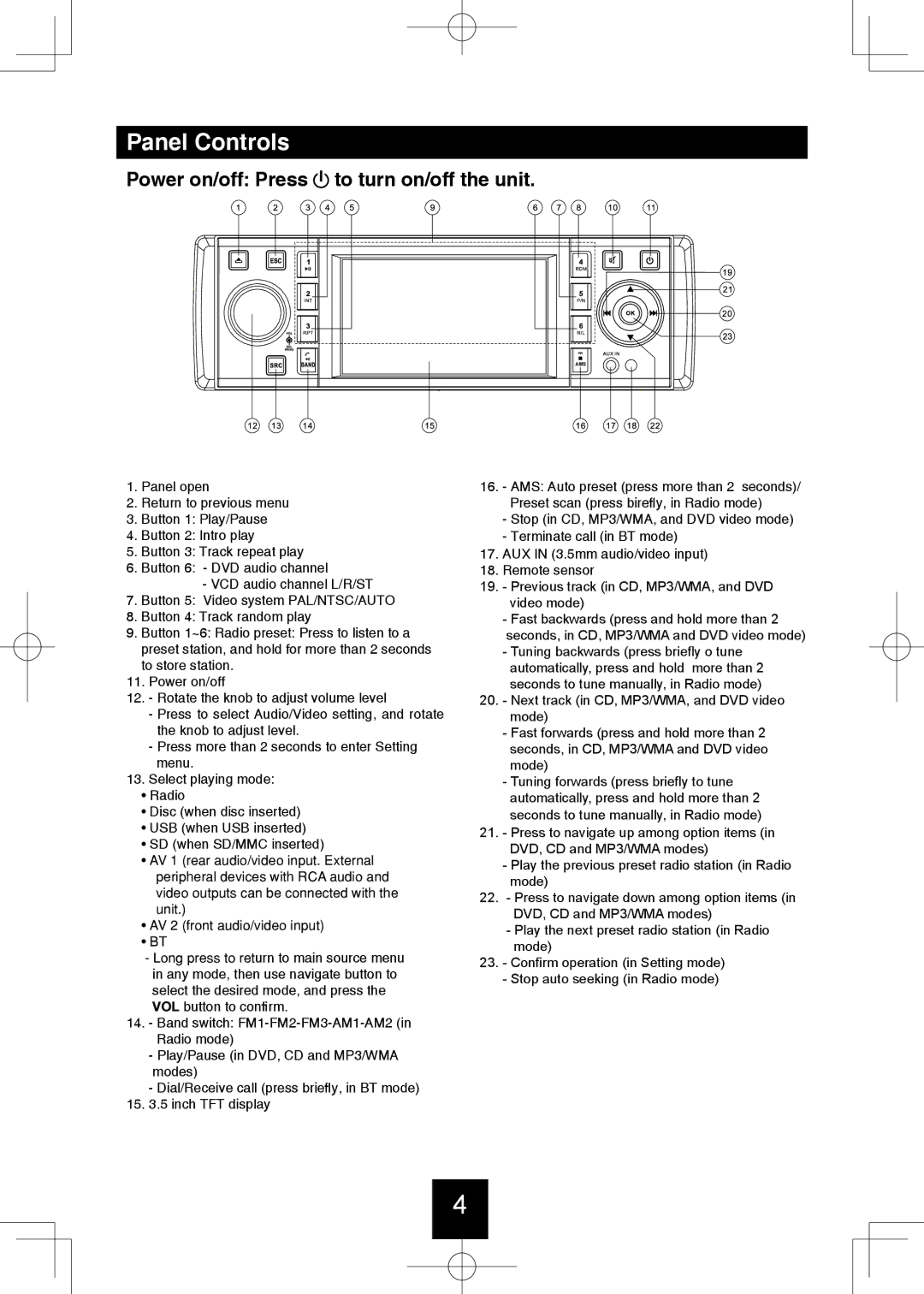 Bravo View IND-5000BT user manual Panel Controls, Power on/off Press to turn on/off the unit 