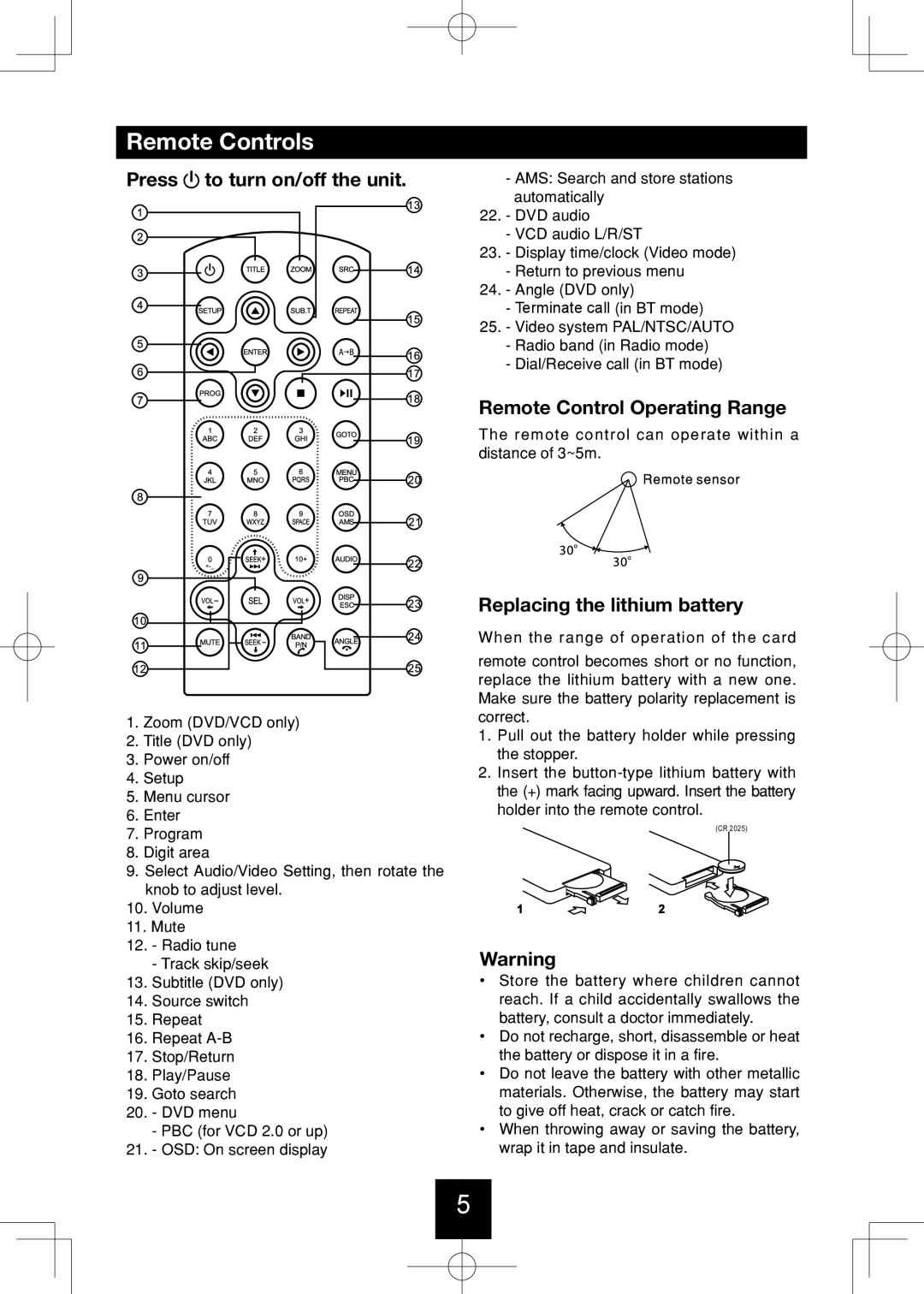 Bravo View IND-5000BT user manual Remote Controls, Press to turn on/off the unit, Remote Control Operating Range 