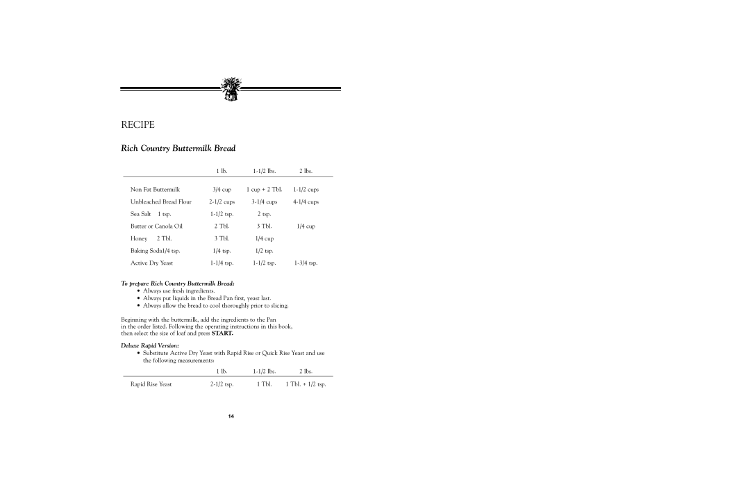Breadman AUTOMATIC BREAD BAKER instruction manual Recipe, Rich Country Buttermilk Bread 