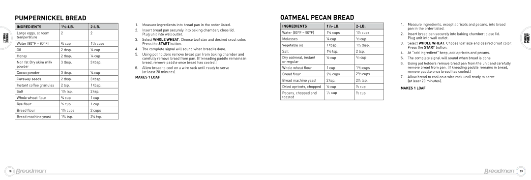 Breadman Bead Maker manual Pumpernickel Bread, Oatmeal Pecan Bread 