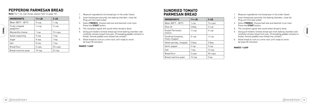 Breadman Bead Maker manual Pepperoni Parmesan Bread, Sundried Tomato Parmesan Bread 