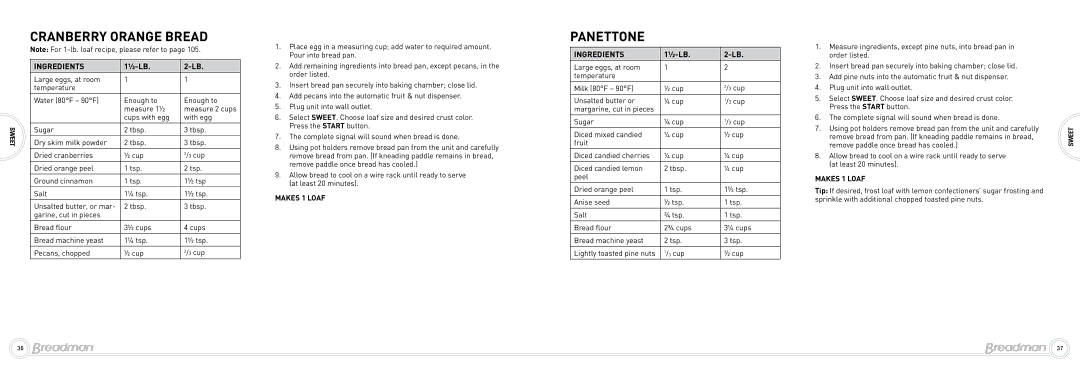 Breadman Bead Maker manual Cranberry Orange Bread, Panettone 