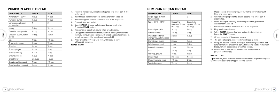 Breadman Bead Maker manual Pumpkin Apple Bread, Pumpkin Pecan Bread 