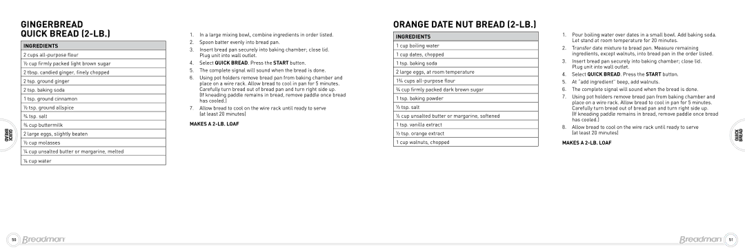 Breadman Bead Maker manual Orange Date NUT Bread 2-LB, Gingerbread Quick Bread 2-LB 