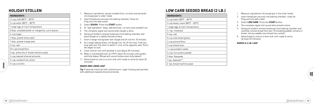 Breadman Bead Maker manual Holiday Stollen, LOW Carb seeded Bread 2 LB 