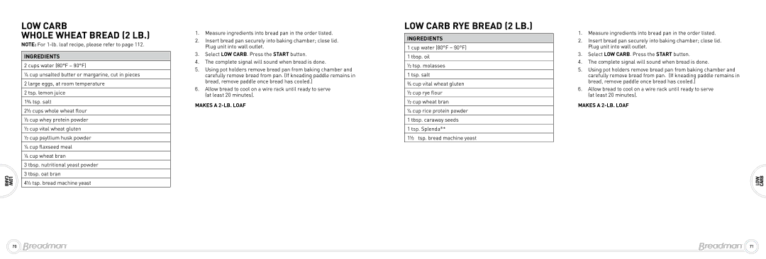 Breadman Bead Maker manual LOW Carb Whole Wheat Bread 2 LB, LOW Carb RYE Bread 2 LB 