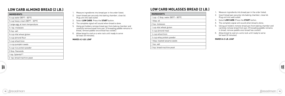 Breadman Bead Maker manual LOW Carb Almond Bread 2 LB, LOW Carb Molasses Bread 2 LB 