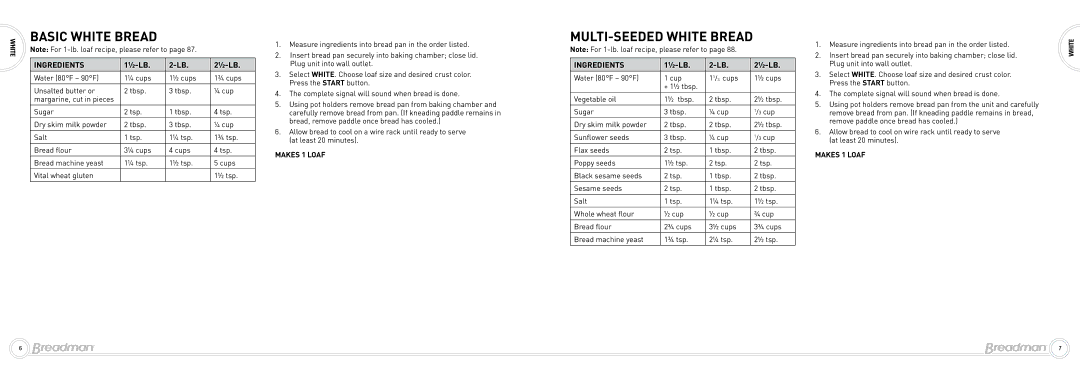 Breadman Bead Maker manual Basic White Bread, MULTI-SEEDED White Bread 