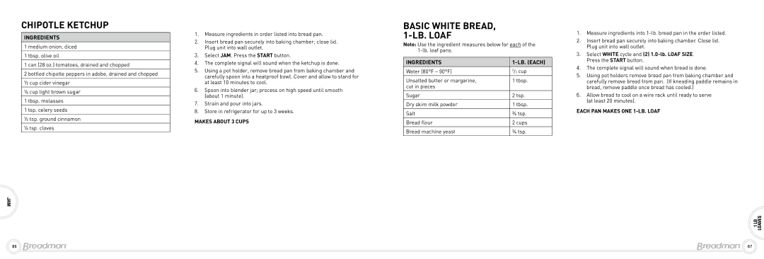 Breadman Bead Maker manual Chipotle Ketchup, Basic White Bread, 1-lb. loaf 