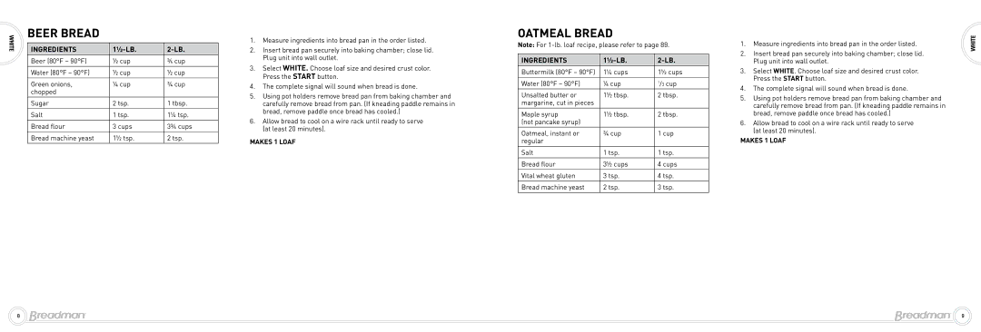 Breadman Bead Maker manual Beer Bread, Oatmeal Bread 