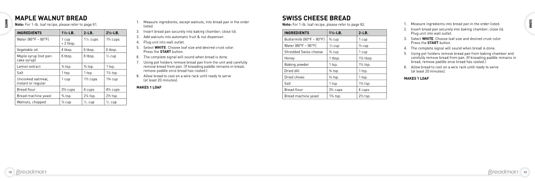 Breadman Bead Maker manual Maple Walnut Bread, Swiss Cheese Bread 