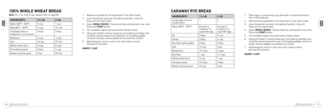 Breadman Bead Maker manual 100% Whole Wheat Bread, Caraway RYE Bread 