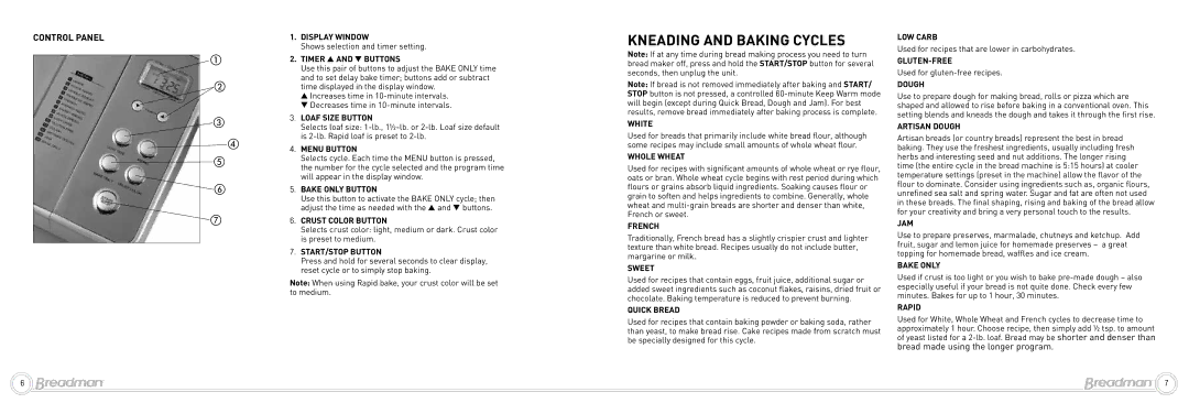 Breadman Professional Bread Maker, BK1050S, BK1060S instruction manual Control Panel, Bread made using the longer program 