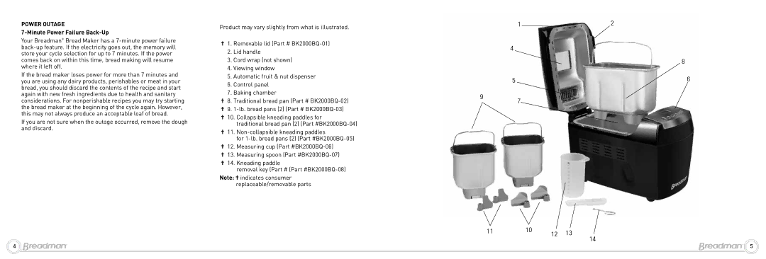 Breadman Bread Maker, BK2000BQ instruction manual Power Outage 
