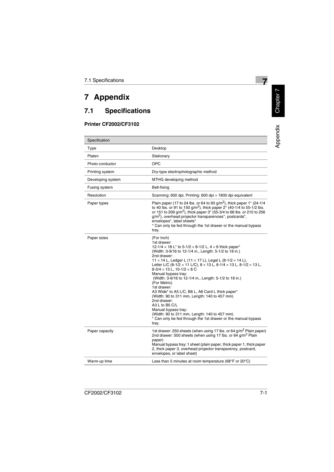 Breadman user manual Specifications, Printer CF2002/CF3102 