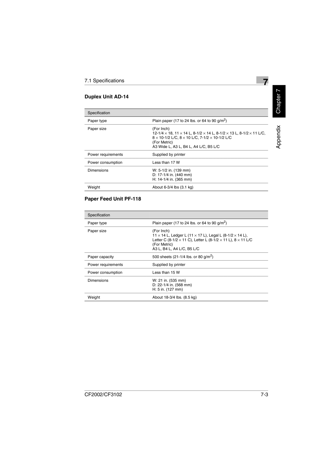 Breadman CF3102, CF2002 user manual Specifications Duplex Unit AD-14, Paper Feed Unit PF-118 