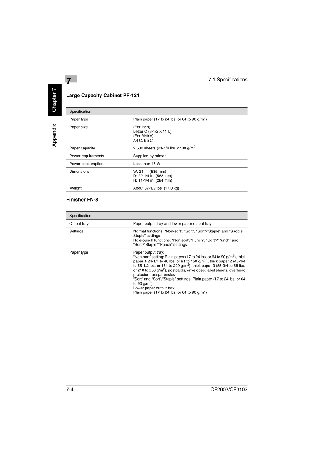 Breadman CF2002, CF3102 user manual Large Capacity Cabinet PF-121, Finisher FN-8 