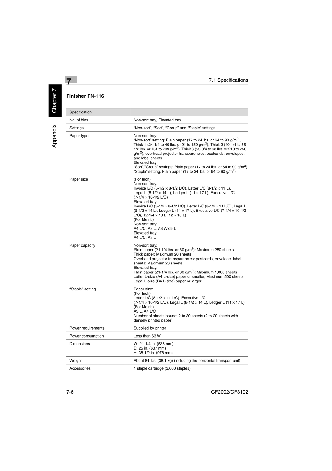 Breadman CF2002, CF3102 user manual Finisher FN-116 