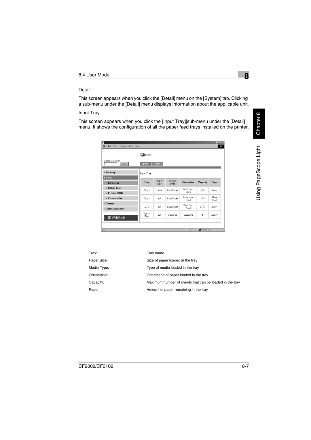 Breadman CF3102, CF2002 user manual User Mode Detail, Input Tray 