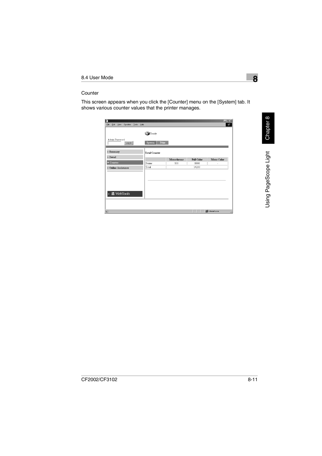 Breadman CF3102, CF2002 user manual Using PageScope Light Chapter 