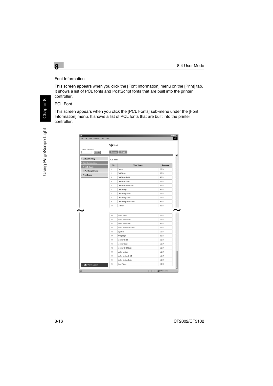 Breadman CF2002, CF3102 user manual Using PageScope Light Chapter 