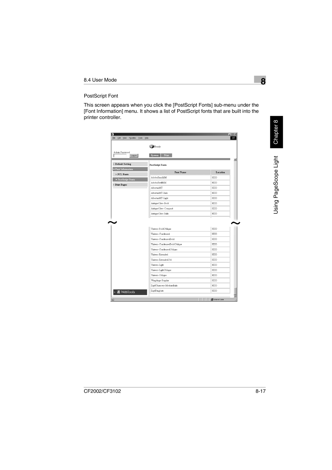 Breadman CF3102, CF2002 user manual Using PageScope Light Chapter 