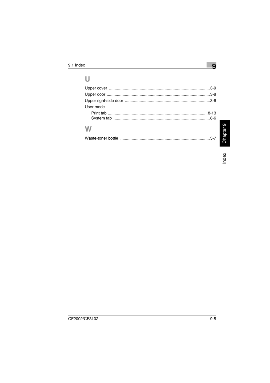 Breadman CF3102, CF2002 user manual Index Chapter 