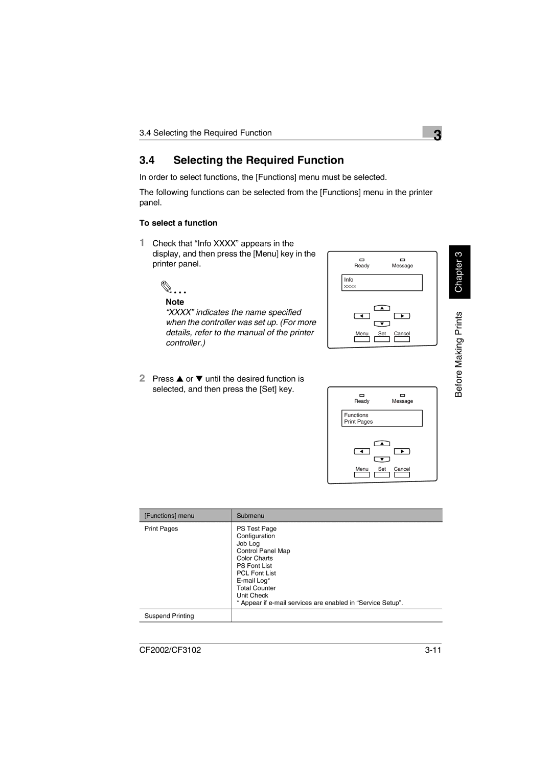 Breadman CF3102, CF2002 user manual Selecting the Required Function, To select a function 