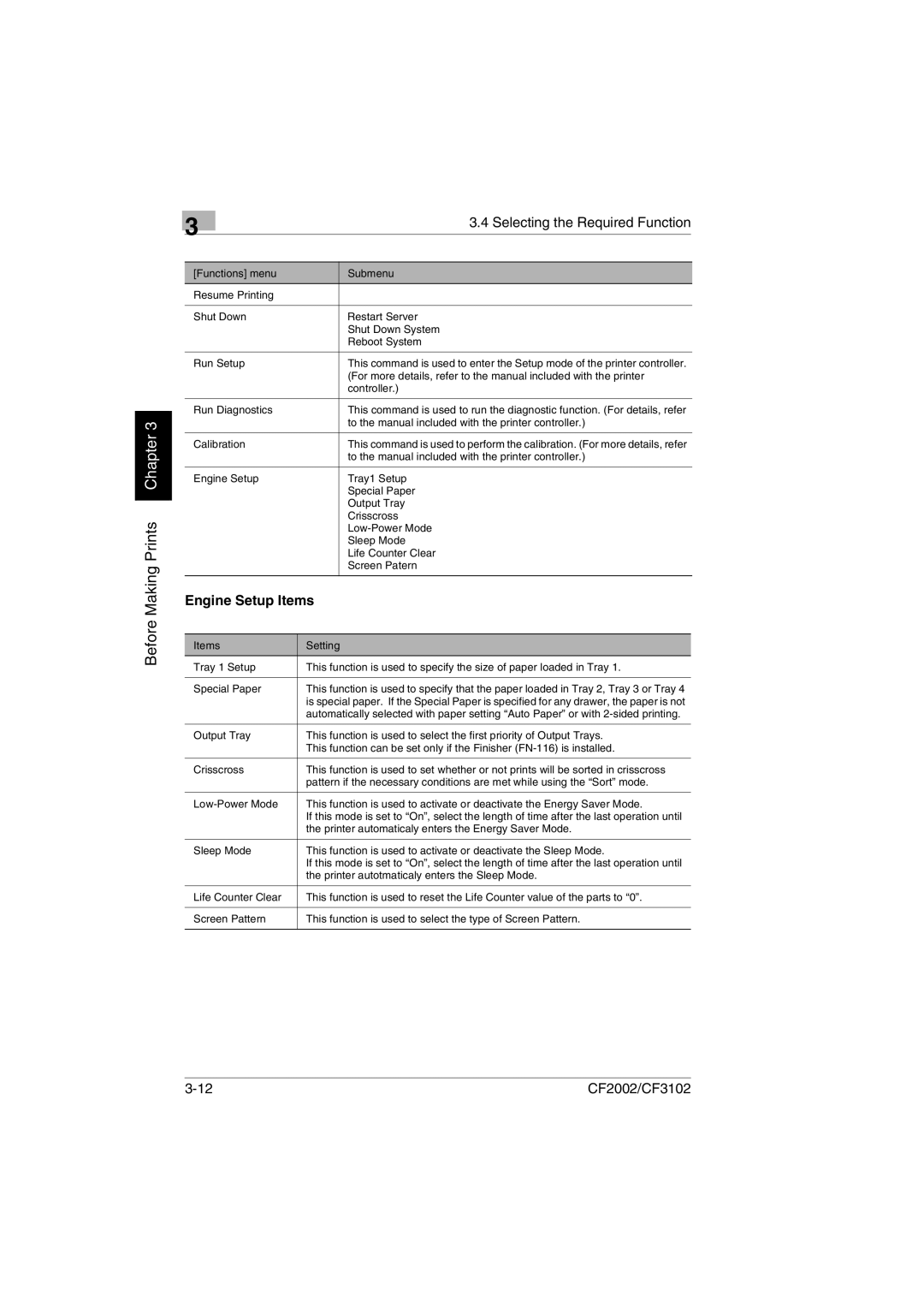 Breadman CF2002, CF3102 user manual Engine Setup Items, Selecting the Required Function 